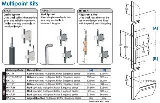 Austral E-Kit Low Fit Auxiliary 3 Point Kit, Standard Projection Bolt. Suits Elegance XC. Sell Qty 1 = Box of 5