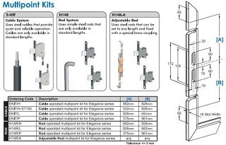 Austral EKit Pool Auxiliary Kit - Suits Elegance XC Sell Qty 1 = Box of 10