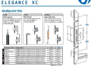 Austral EKIT High Fit Auxiliary 3 Point Kit, Standard Projection Bolt Suits Elegance XC Sell Qty 1 = Box of 10