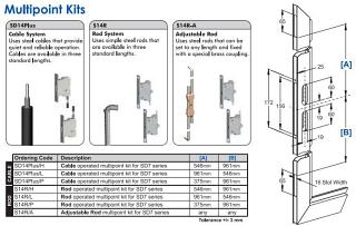 SD14 Low Fit Auxiliary 3 Point Kit. Suits SD7 Lock. Sell Qty 1 = Box of 5