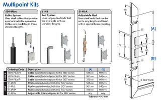 Austral SD14 High Fit Auxiliary 3 Point Kit, Standard Projection Bolt Suits SD7 Lock Sell Qty 1 = Box of 10
